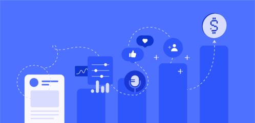 Brand Awareness Impacts Revenue Growth