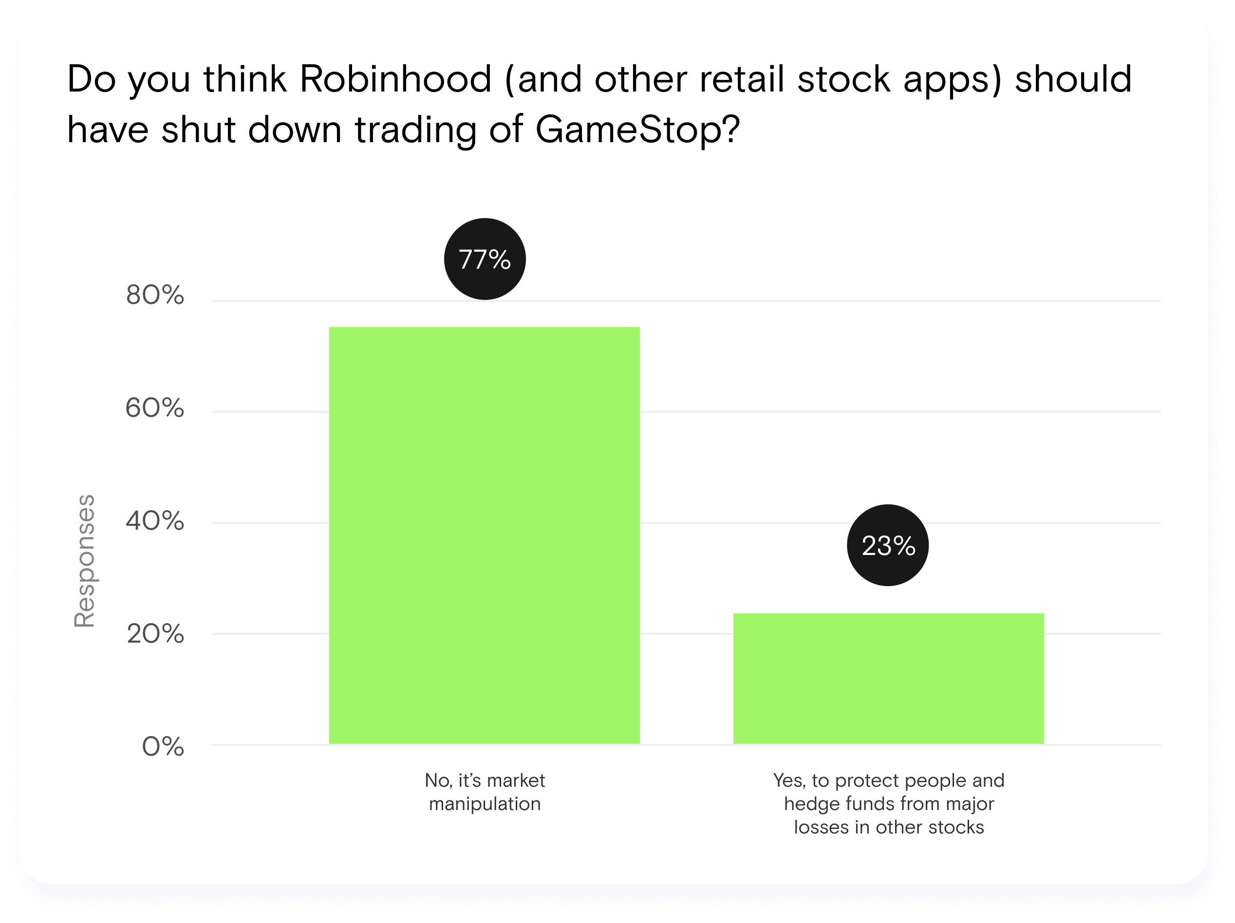 INV-PR Survey-Pavel-Gamestop(3.1.0)-2