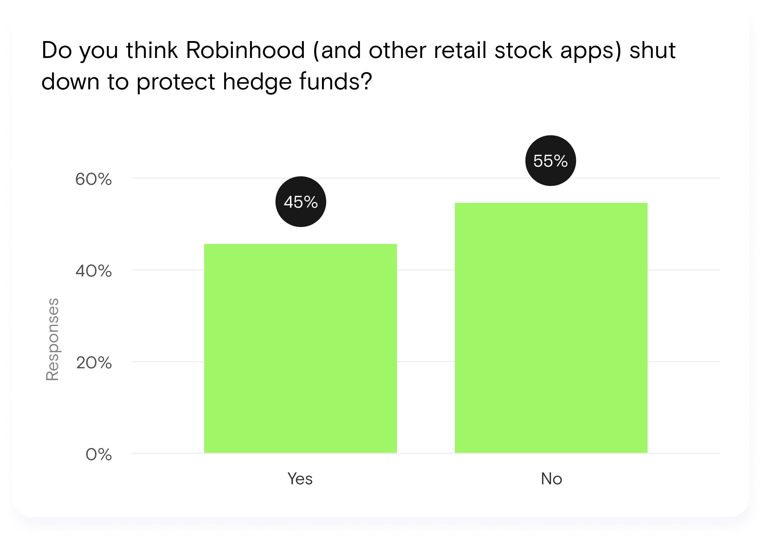 INV-PR Survey-Pavel-Gamestop(6)