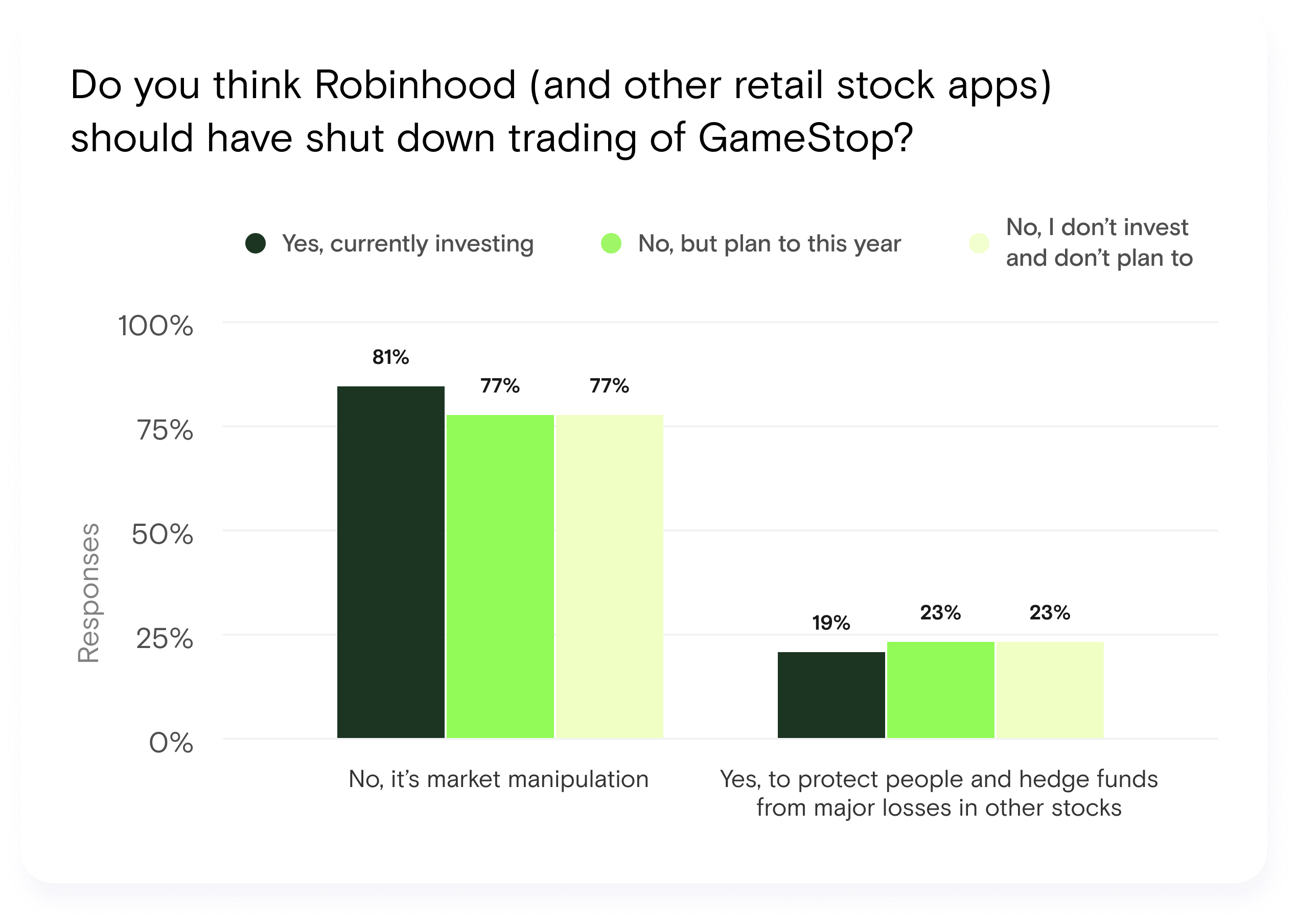 INV-PR Survey-Pavel-Gamestop(1.0)-1