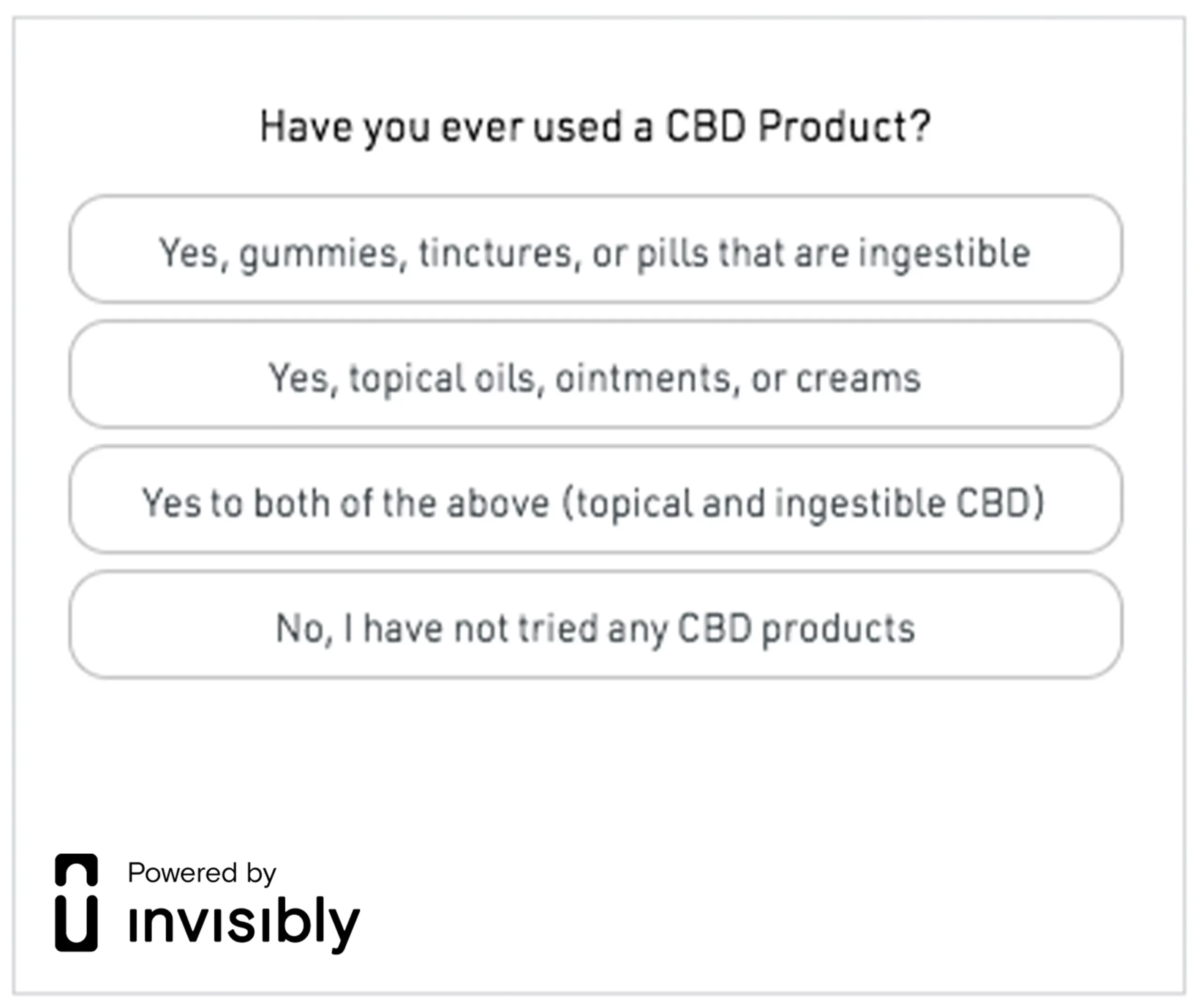 CBD Survey-1