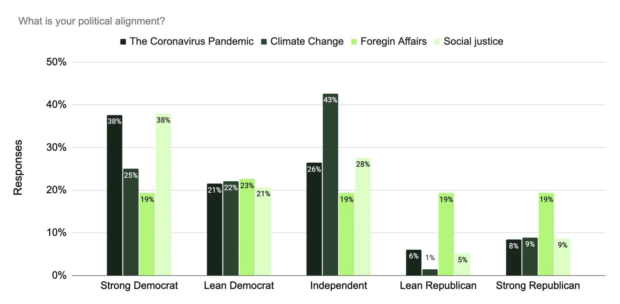 INV-PR Survey-Executive Order-(3)