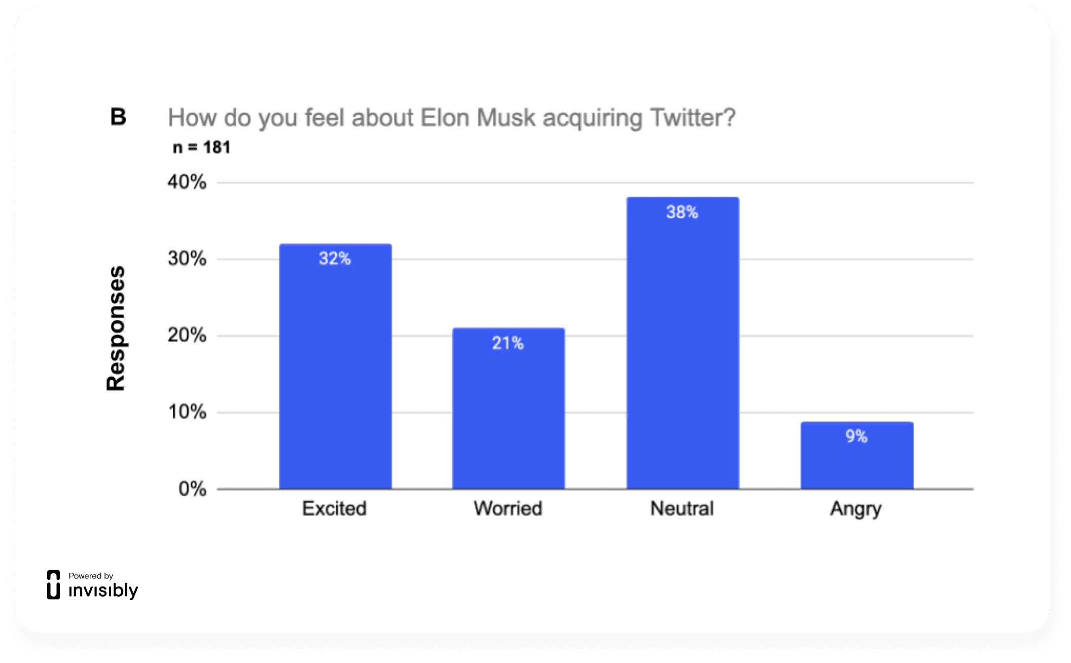 RTR-Elon Musk-2