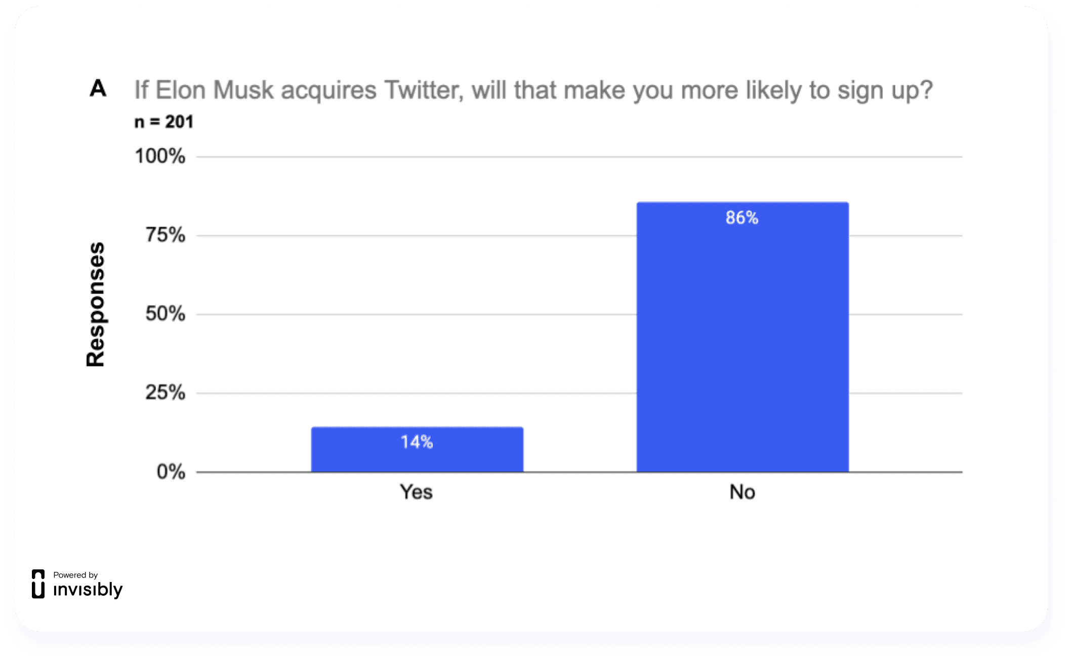 RTR-Elon Musk-1