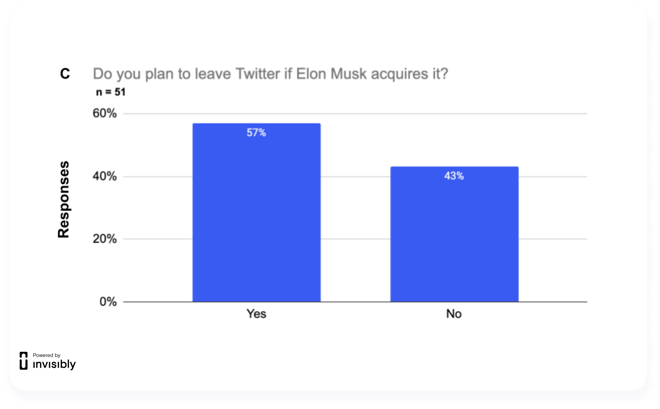 RTR-Elon Musk-3