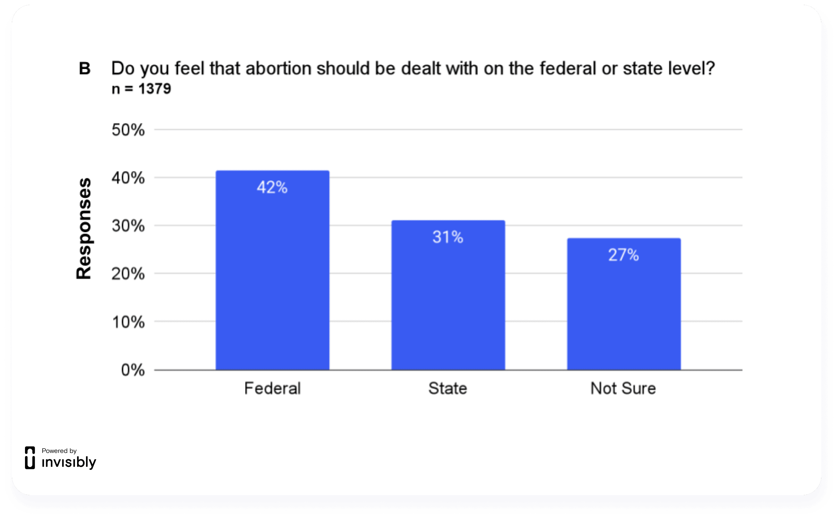 Roe V Wade Slides-2