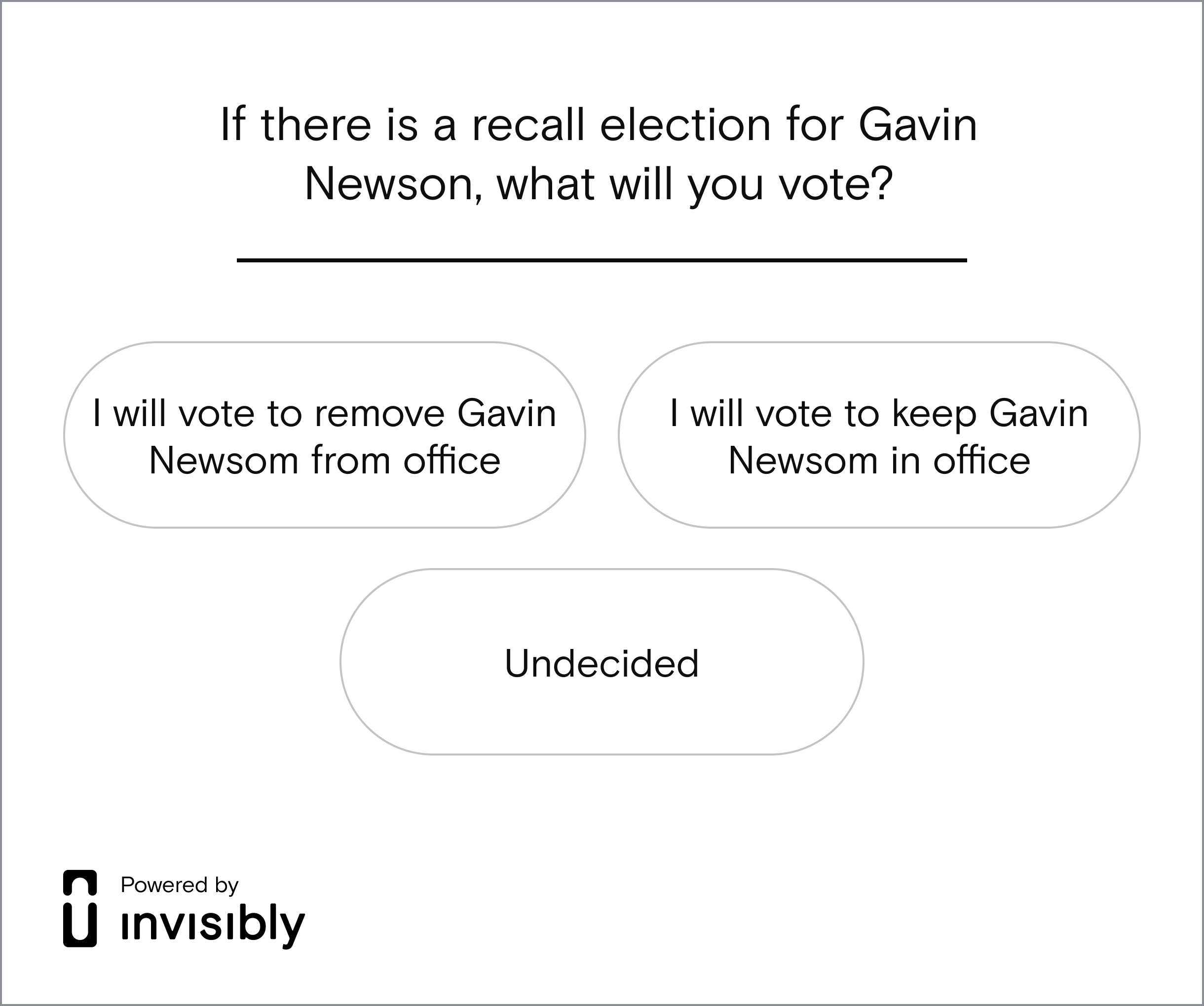 Gavin Newsom California elections